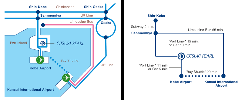 ACCESS TO OTSUKI PEARL